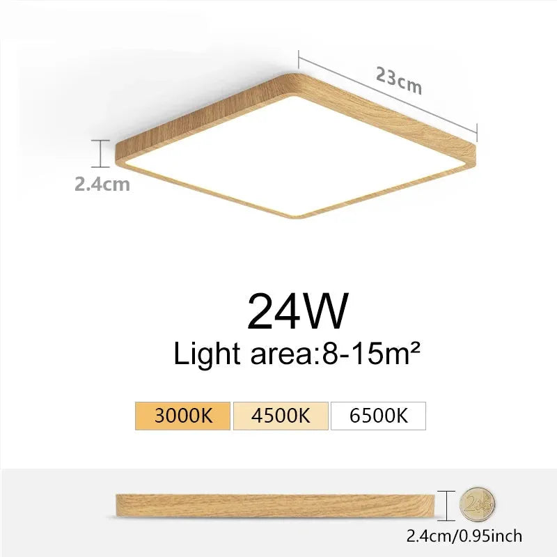 Plafonnier Carré LED 