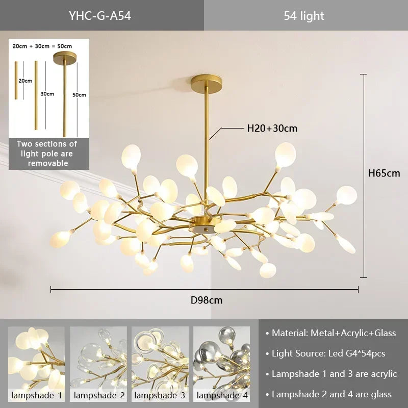 Lustre Ramifié LED